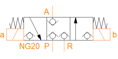 WG21-4
